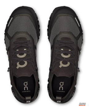 ON Mesh Layered Cloud Runner